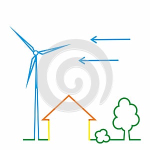 A wind power plant in the countryside, a house and a tree, vector illustration, eps.