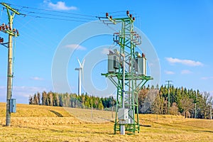 Wind power plants in the Czech Republic as a source of green energy