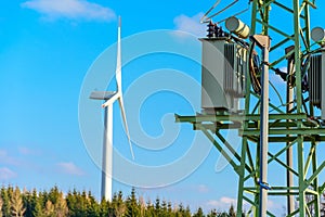 Wind power plants in the Czech Republic as a source of green energy