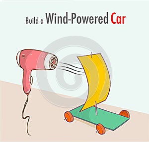 Wind-powered vehicles derive their power from sails, kites or rotors and ride on wheels photo