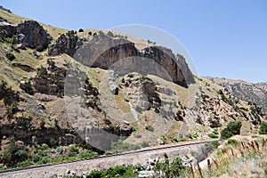 Wind River Canyon Railway