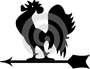 Wind rooster