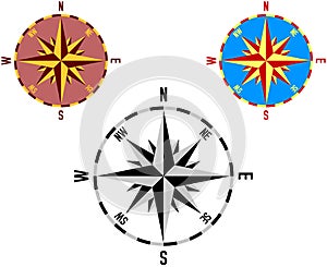 Wind Rose [2]