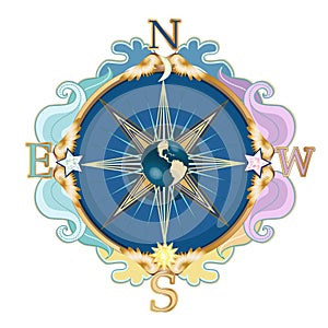 Wind rose