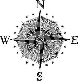 Wind rose