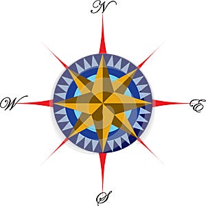 Wind Rose