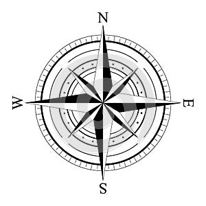 Wind rose compas