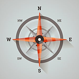 Wind rose compass.