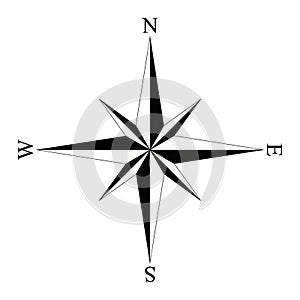 Wind rose compass. Vector Illustration