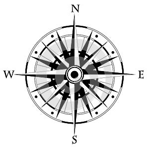 Wind rose compass.Vector illustration .Geography