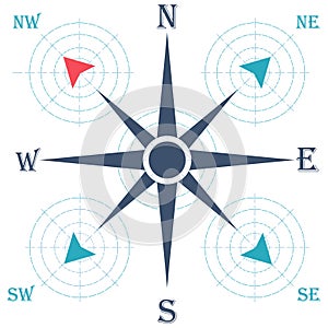 Wind rose compass.Vector illustration .Geography
