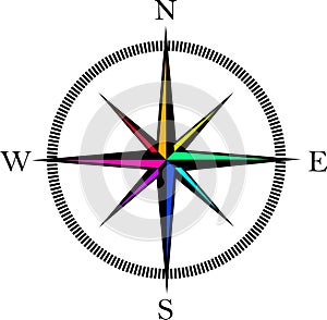 Wind rose compass vector symbol