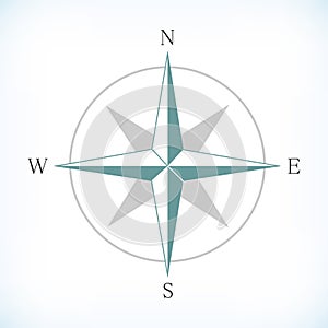 Wind rose