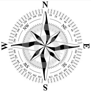 Wind rose on a stand-alone white background