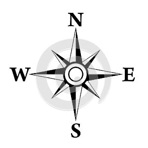 Wind rose symbol