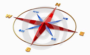 Wind rose symbol for navigation