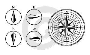 Wind rose and world pole markers