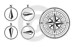 Wind rose and world pole markers with hatching