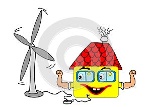 Wind turbine