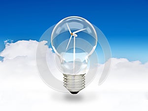 Wind turbine in light bulb