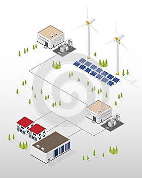 Wind turbine and solar cell energy isometric graphic