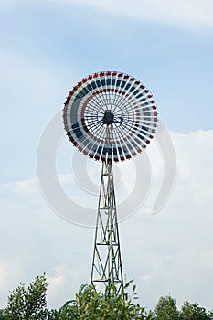 Wind Turbines