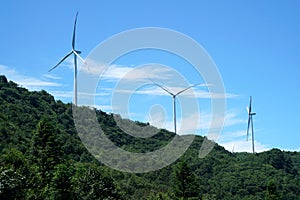 Wind Turbines In China
