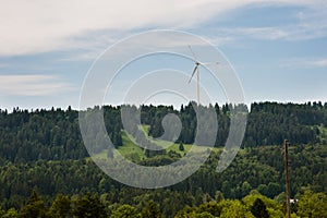 Windmill for renewable energy