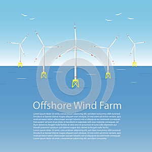 Windmills at the sea. Poster template.