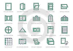 Window types line icons. Vector illustration include icon - sliding, paladian, awning, basement, transom, accordion photo