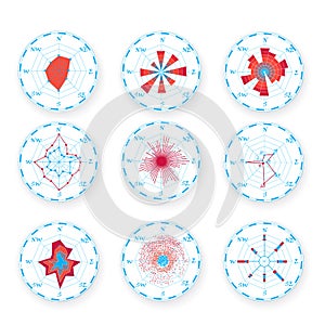 Windrose chart set, compass rose with light background