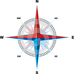 Windrose compass