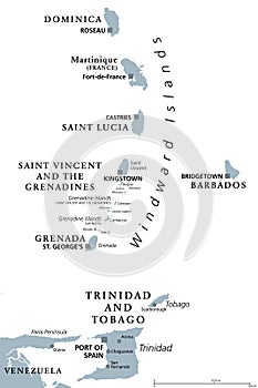 Windward Islands, gray political map, islands in the Caribbean Sea
