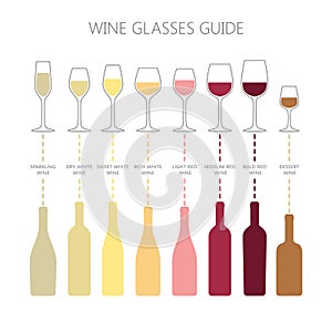 Wine glasses and bottles guide infographic. Colorful vector wine glass and wine bottle types icons. photo
