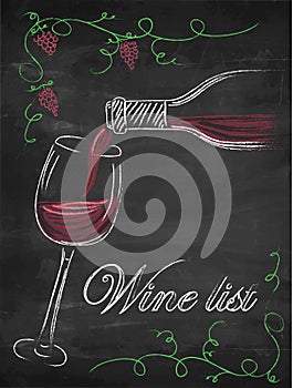 Wine list with wine glass and wine bottle on chalkboard background.