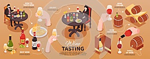 Wine Tasting Infographics
