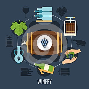 Winery Flat Concept