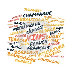 Wines word cloud vector illustration in French language