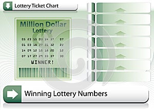 Winning Lottery Ticket Background