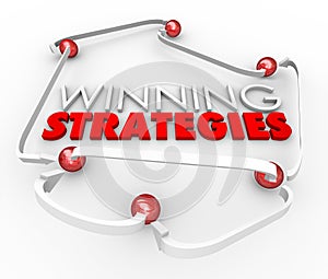 Winning Strategies Game Plan Arrows Diagram Good Process Procedure