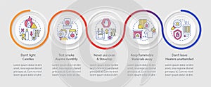 Winter heating safety tips loop infographic template