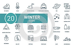 Winter icon set. Contains editable icons winter theme such as heater, winter shovel, snow boot and more. photo