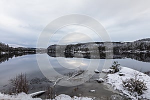 Winter landscape, open water in the lake, South part of Norway photo