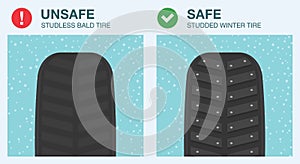 Winter season driving. Safe and unsafe tires. Studded and studless tires.