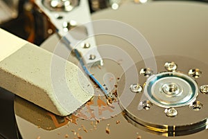 Wipe hard disk photo