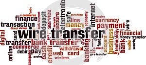Wire transfer word cloud