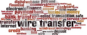 Wire transfer word cloud