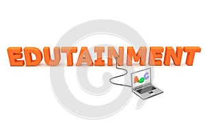 Wired to Edutainment
