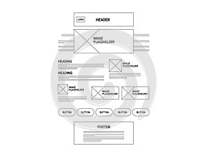 Wireframe layout design