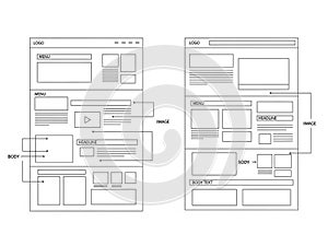 Wireframe layout design for user interface